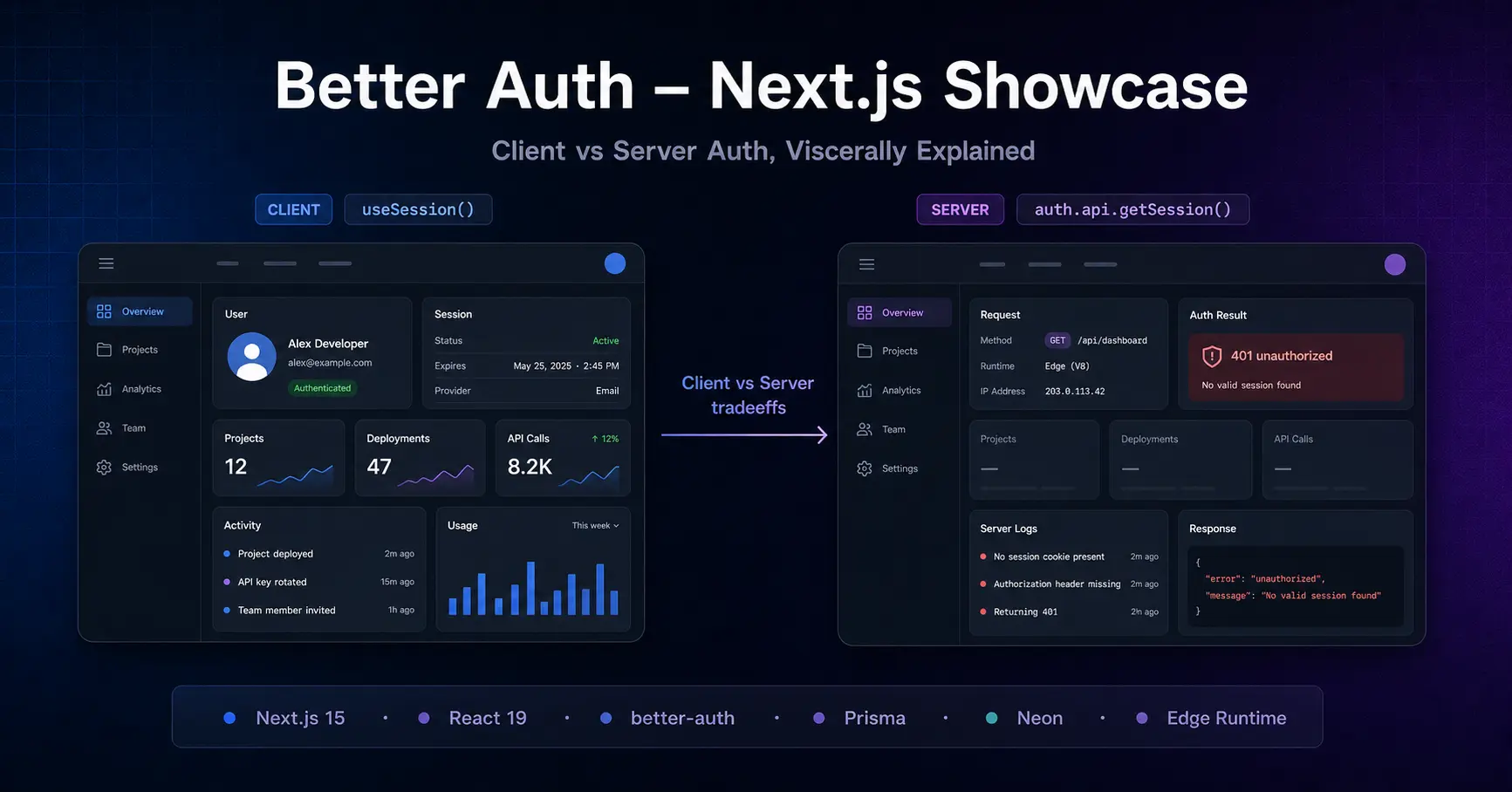 Better Auth - Next.js Showcase